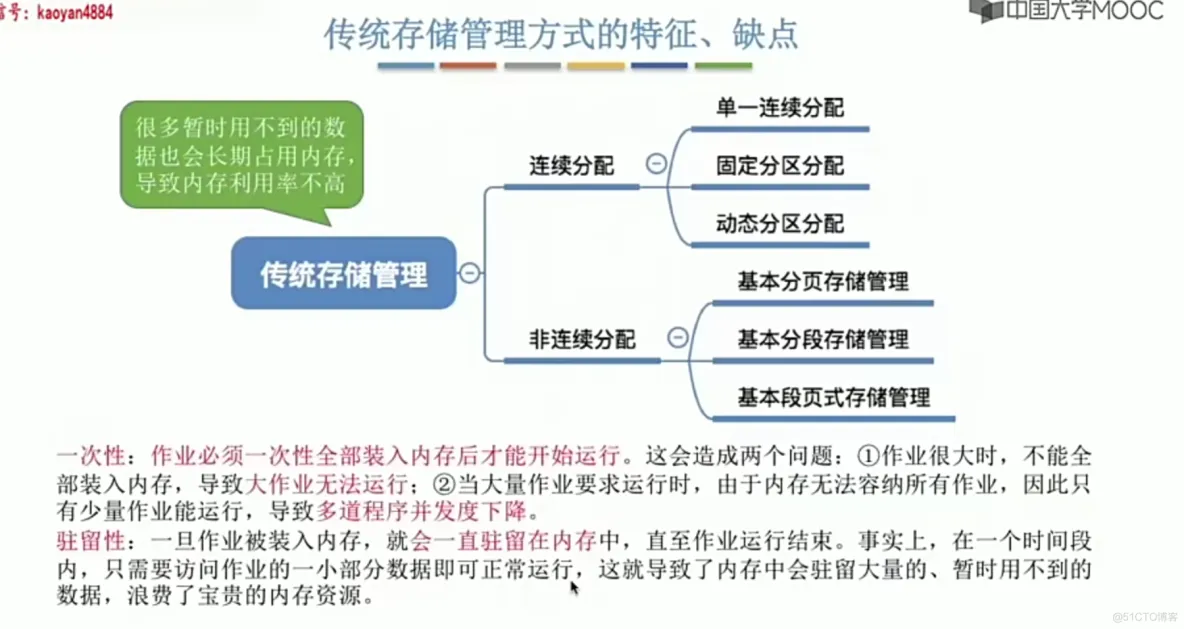 操作系统笔记  第三章 内存管理_地址变换_95